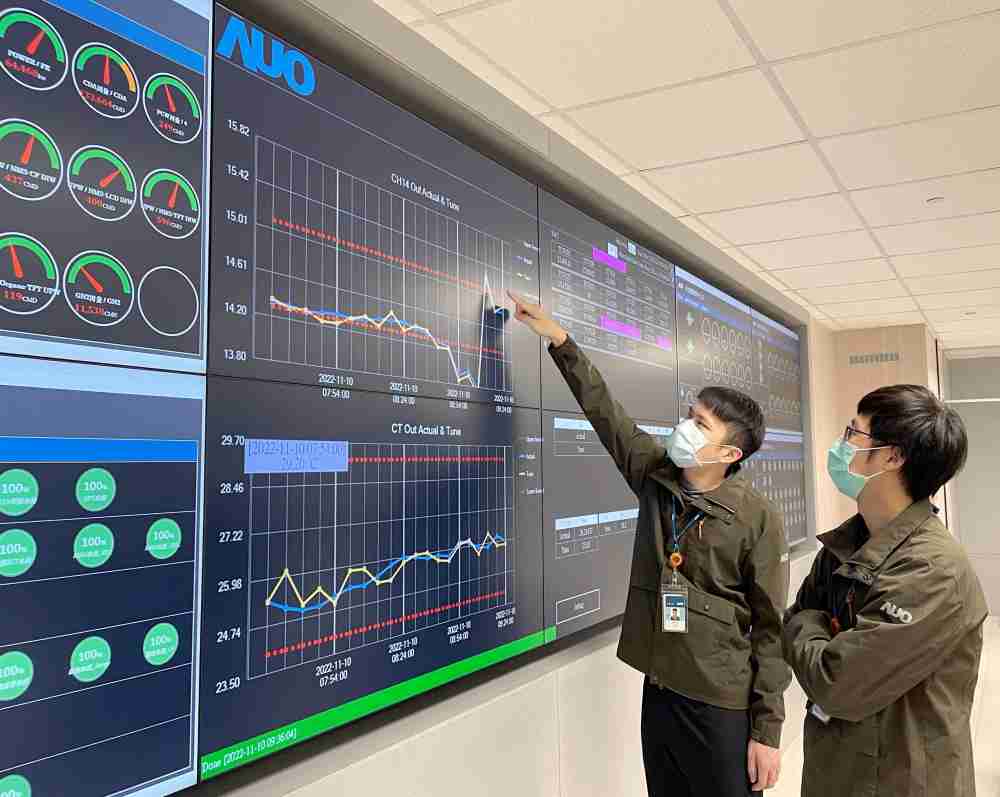 赏金国际透过智慧化能源管理，，实时监控以及应对异常状态下的能源与资源消耗